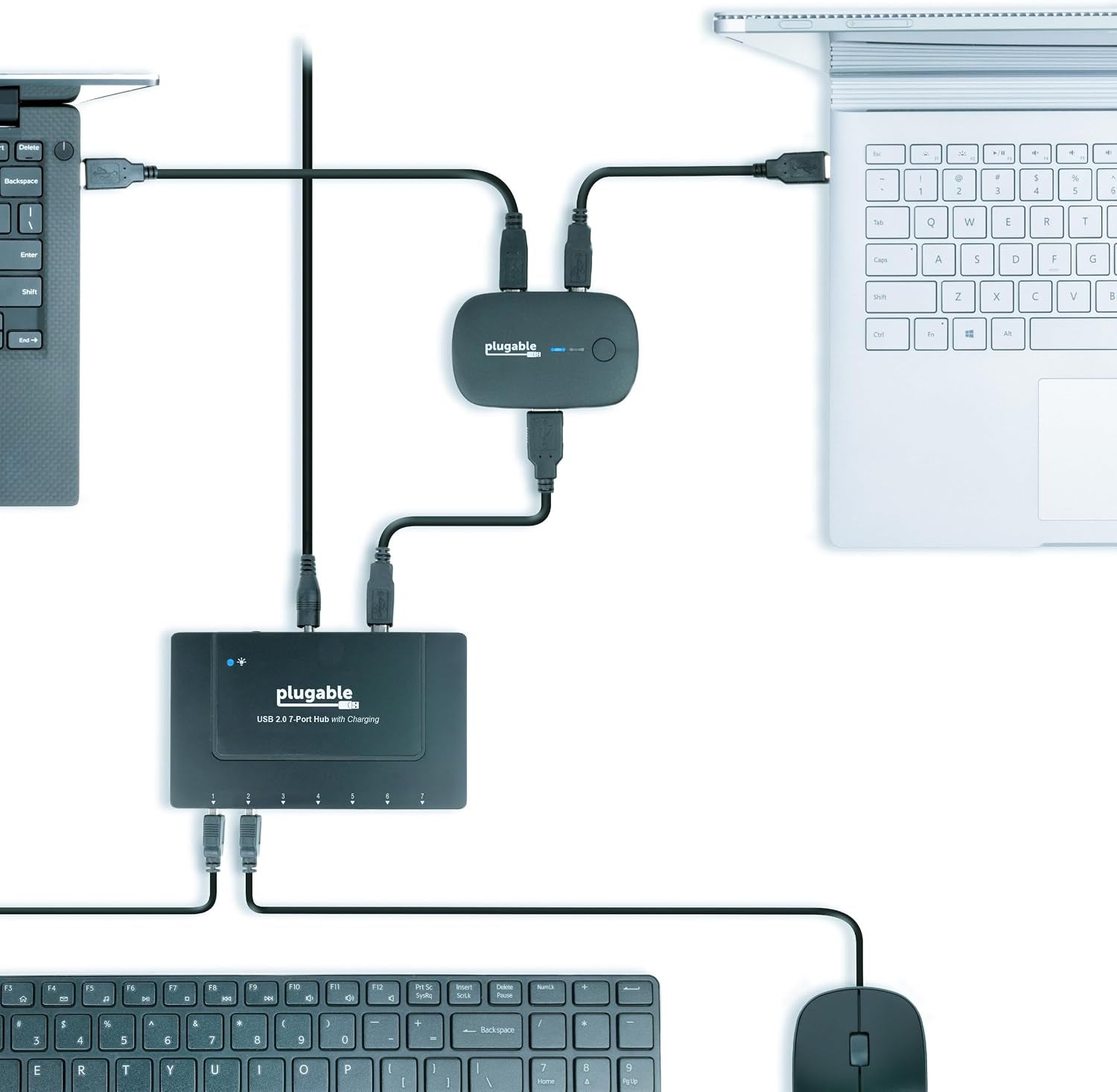 USB 2.0 Sharing Switch for One-Button USB Device Port Sharing between Two Computers (A/B Dual Computer Switch)