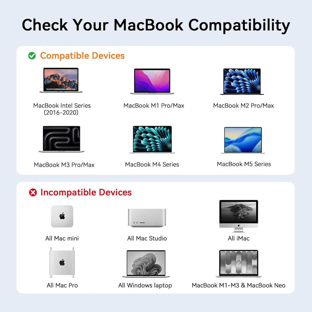 15-In-2 Macbook Pro Docking Station, Dual 4K Monitor, Plug & Play | 2 HDMI, VGA, PD 3.0, 7 USB, Ethernet, 3.5Mm Audio, Macbook Compatible, Compact, for Home Office & Professional Productivity