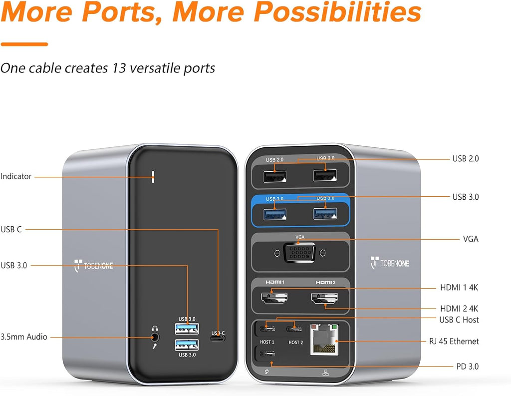 15-In-2 Macbook Pro Docking Station, Dual 4K Monitor, Plug & Play | 2 HDMI, VGA, PD 3.0, 7 USB, Ethernet, 3.5Mm Audio, Macbook Compatible, Compact, for Home Office & Professional Productivity