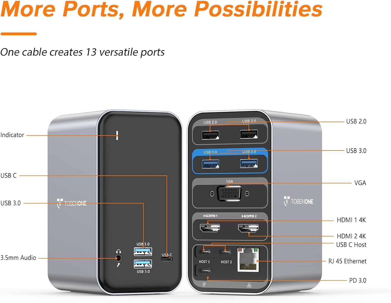 15-In-2 Macbook Pro Docking Station, Dual 4K Monitor, Plug & Play | 2 HDMI, VGA, PD 3.0, 7 USB, Ethernet, 3.5Mm Audio, Macbook Compatible, Compact, for Home Office & Professional Productivity