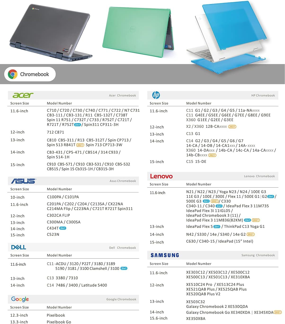 Case Compatible for 2020~2022 11.6" Samsung Chromebook 4 XE310XBA Series Laptop Computers ONLY (NOT Fitting Any Other Samsung Models) - Aqua