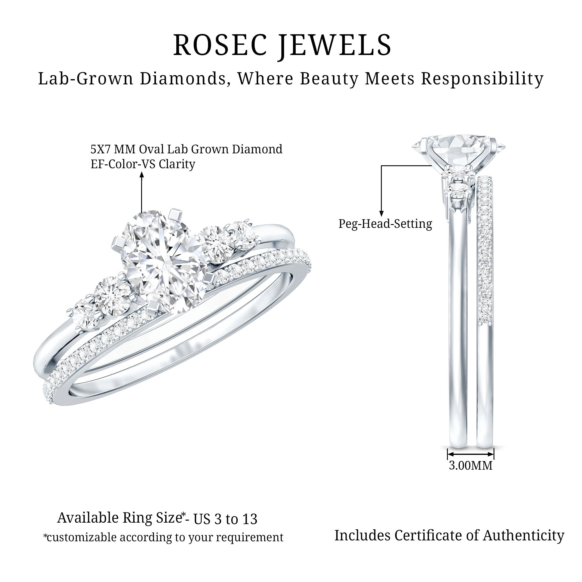 Certified 0.75 Carat Oval Lab Grown Diamond Wedding Bridal Ring Set