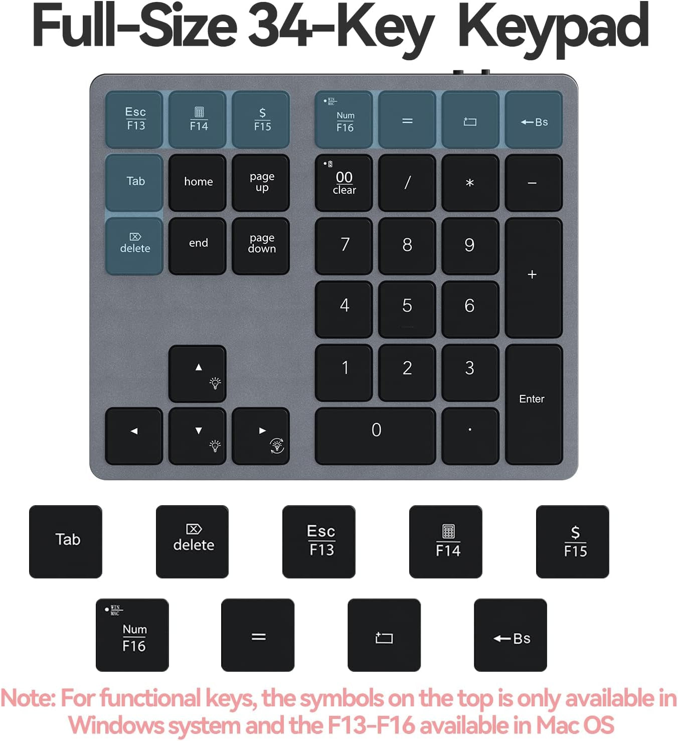 Backlit Bluetooth Numeric Keypad for Laptops and Computers, Number Pads 34 Keys with 7-Color Backlight for Macbook & Windows, Gray