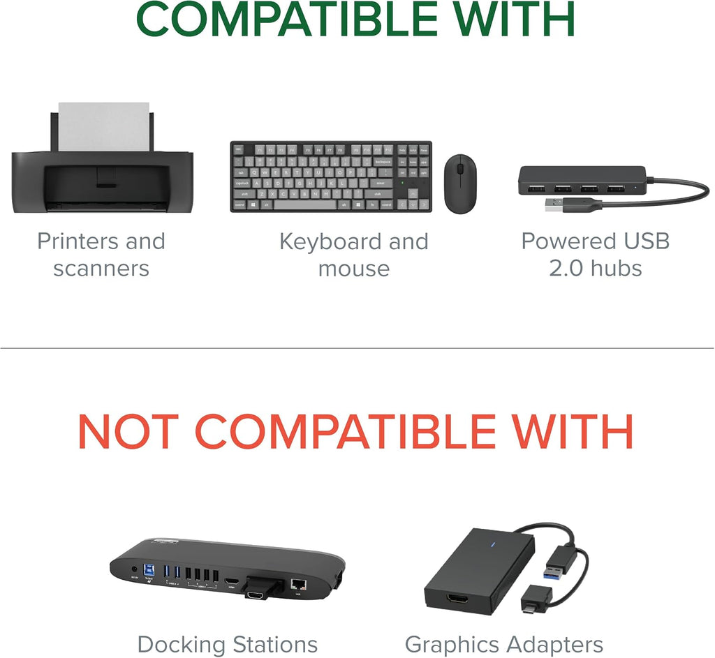 USB 2.0 Sharing Switch for One-Button USB Device Port Sharing between Two Computers (A/B Dual Computer Switch)
