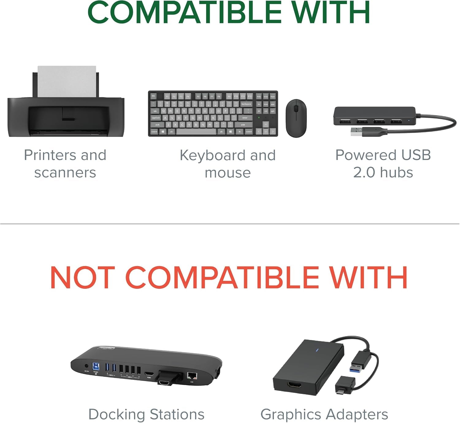 USB 2.0 Sharing Switch for One-Button USB Device Port Sharing between Two Computers (A/B Dual Computer Switch)
